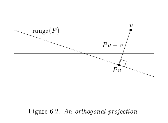 Orthogonal projector (Trefethen and Bau, 1999)