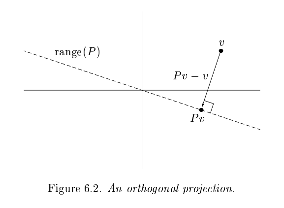 Orthogonal projector (Trefethen and Bau, 1997)